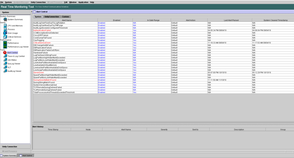 Alert Central view in RTMT for all critical events on the cluster.