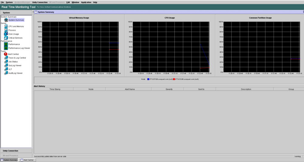 System Summary page for VMEM, CPU and Common Partition usage.