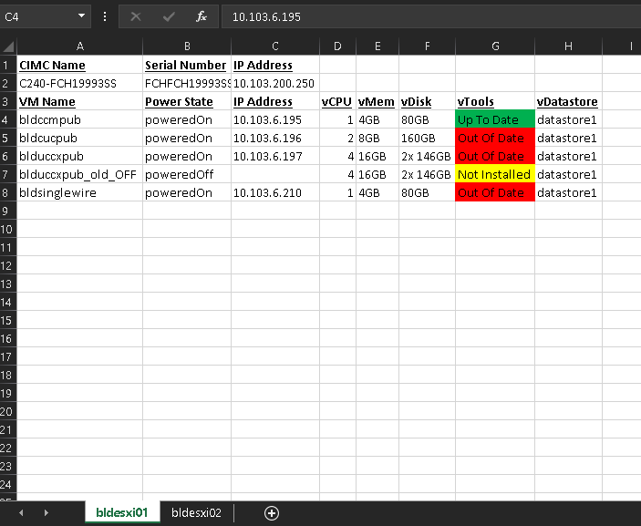 Excel Sheet display of the collected data.